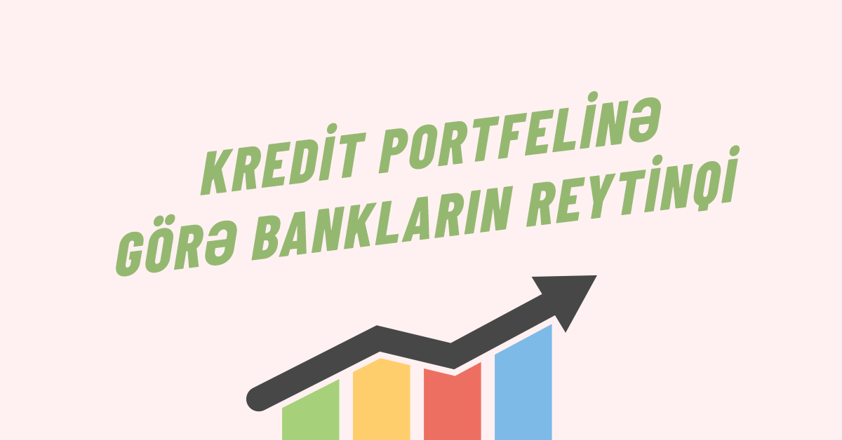 Kredit portfelinə görə bankların renkinqi (IV rüb, 2024)