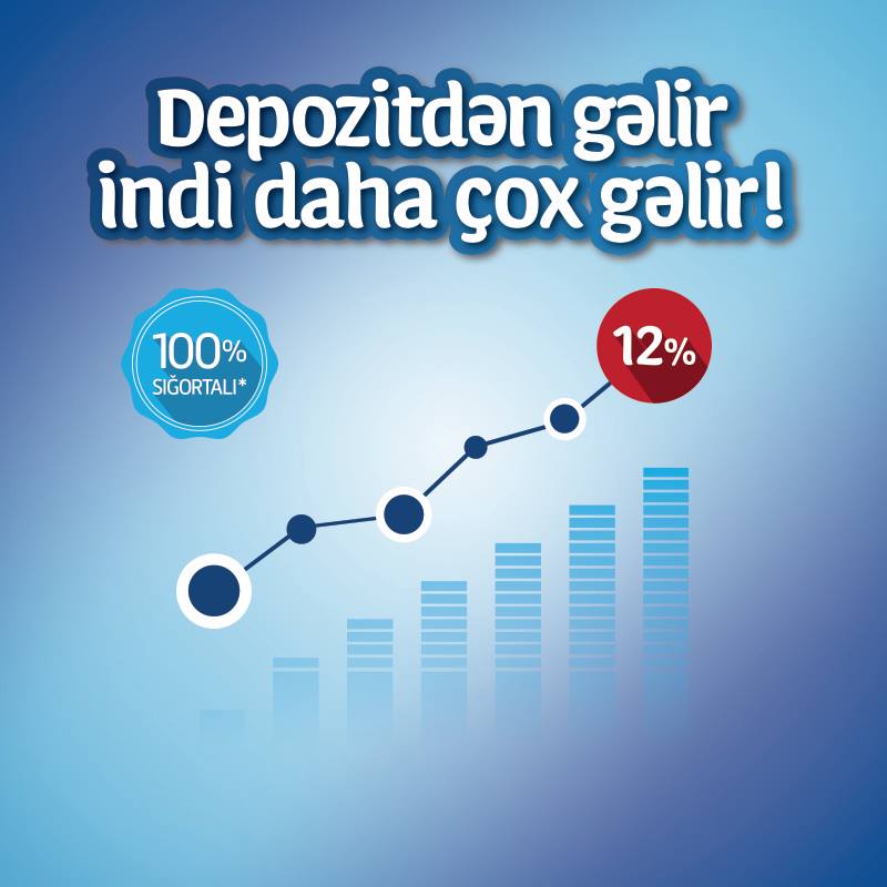 Yapı Kredi Bank повысил процентные ставки по вкладам
