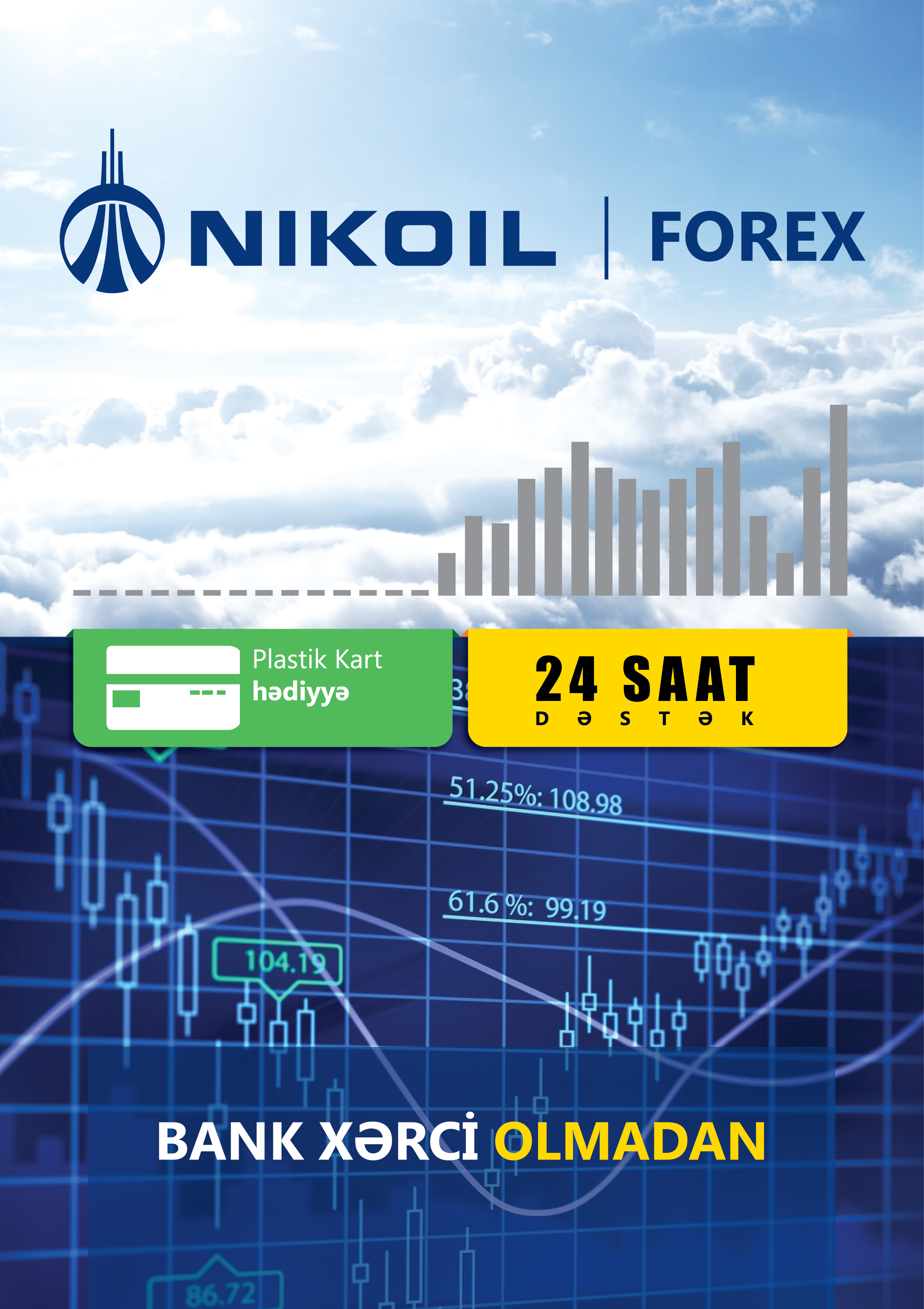 NIKOIL | Forex–выход на международные финансовые рынки