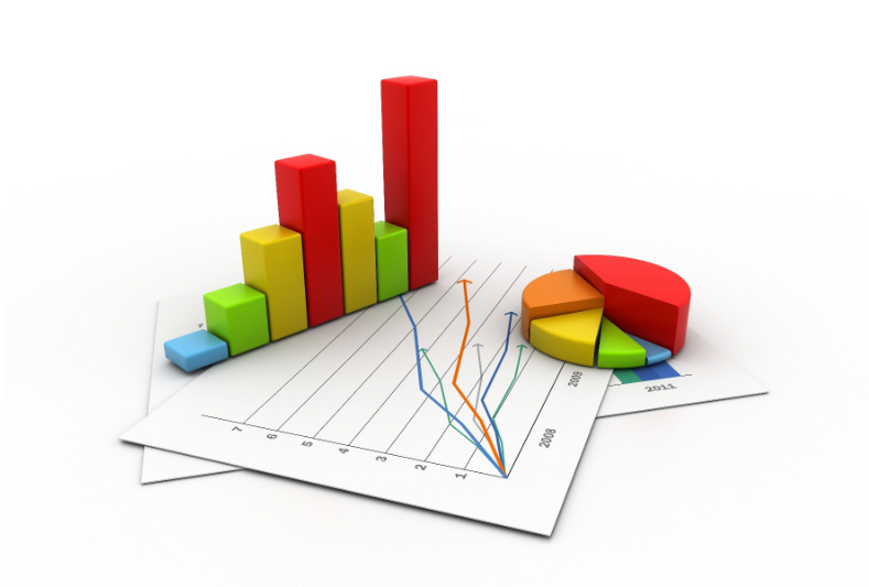 Azərbaycanın qiymətli kağızlar bazarı 33% artıb