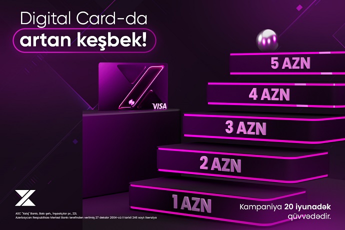  Xalq Bankın Digital Card-ı ilə təmassız ödənişlərdə keşbek!