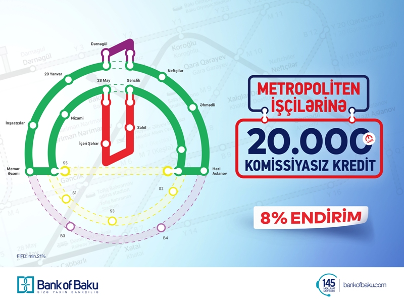 Bank of Baku-dan Metropoliten işçilərinə 20.000 AZN-dək KOMİSSİYASIZ kredit və 8% ENDİRİM!