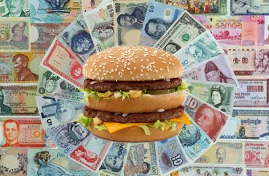“Big Mac” indeksi nədir?