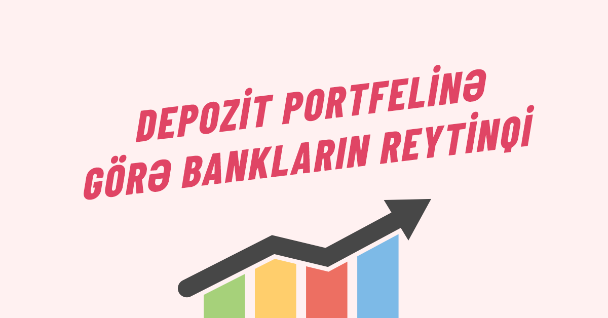 Bankların depozit portfelinə görə renkinqi (I rüb, 2024)