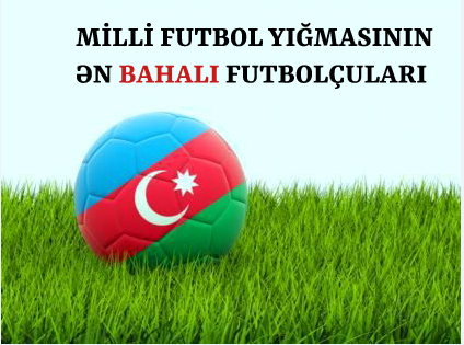 Azərbaycan milli futbol yığmasında ən bahalı futbolçuların ADLARI - SİYAHI