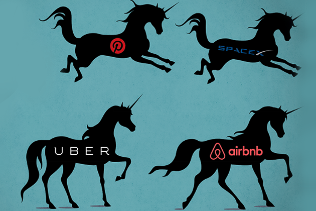 Dünyadakı bütün “unicorn startup” şirkətləri hesablandı - Çin ABŞ-dan üstündür