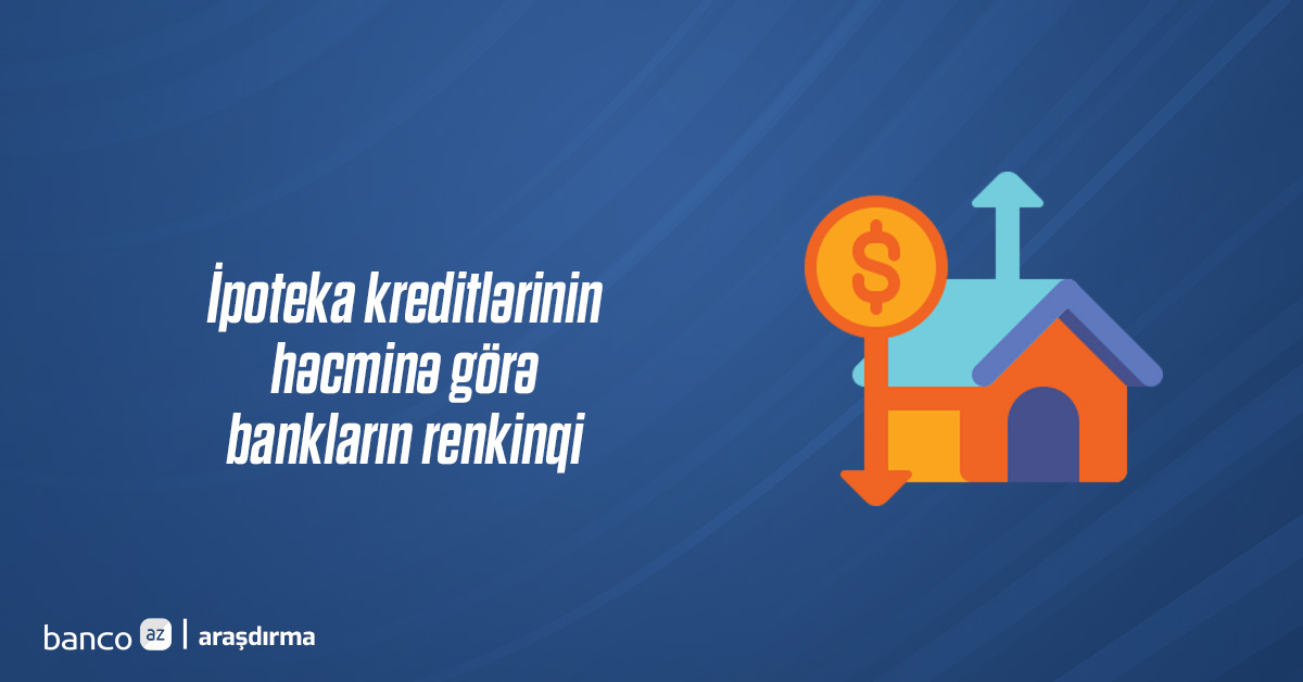 İpoteka kreditlərinin həcminə görə bankların renkinqi (III rüb, 2024)