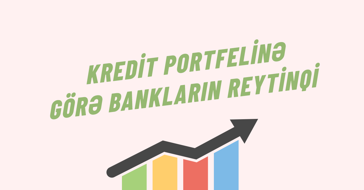 Kredit portfelinə görə bankların renkinqi (I rüb, 2024)