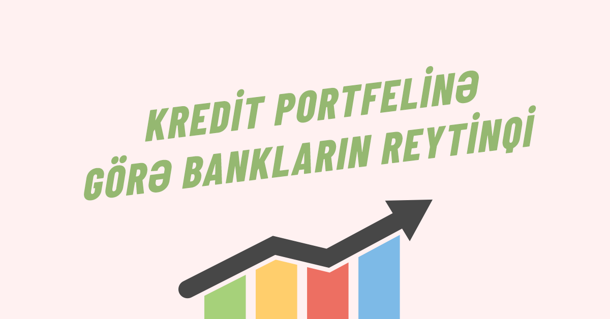 Kredit portfelinə görə bankların renkinqi (III rüb, 2025)