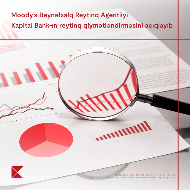 Международное рейтинговое агентство Moody's опубликовало рейтинговую оценку Kapital Bank