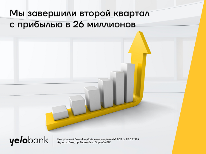 Основные финансовые Yelo Bank сохраняют положительную динамику!