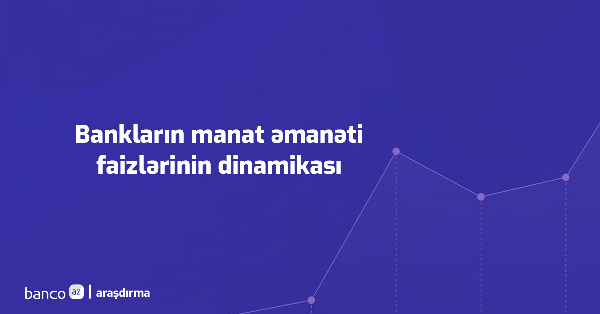 Son 6 ayda hansı banklar əmanət faizlərini azaldıb? – Siyahı