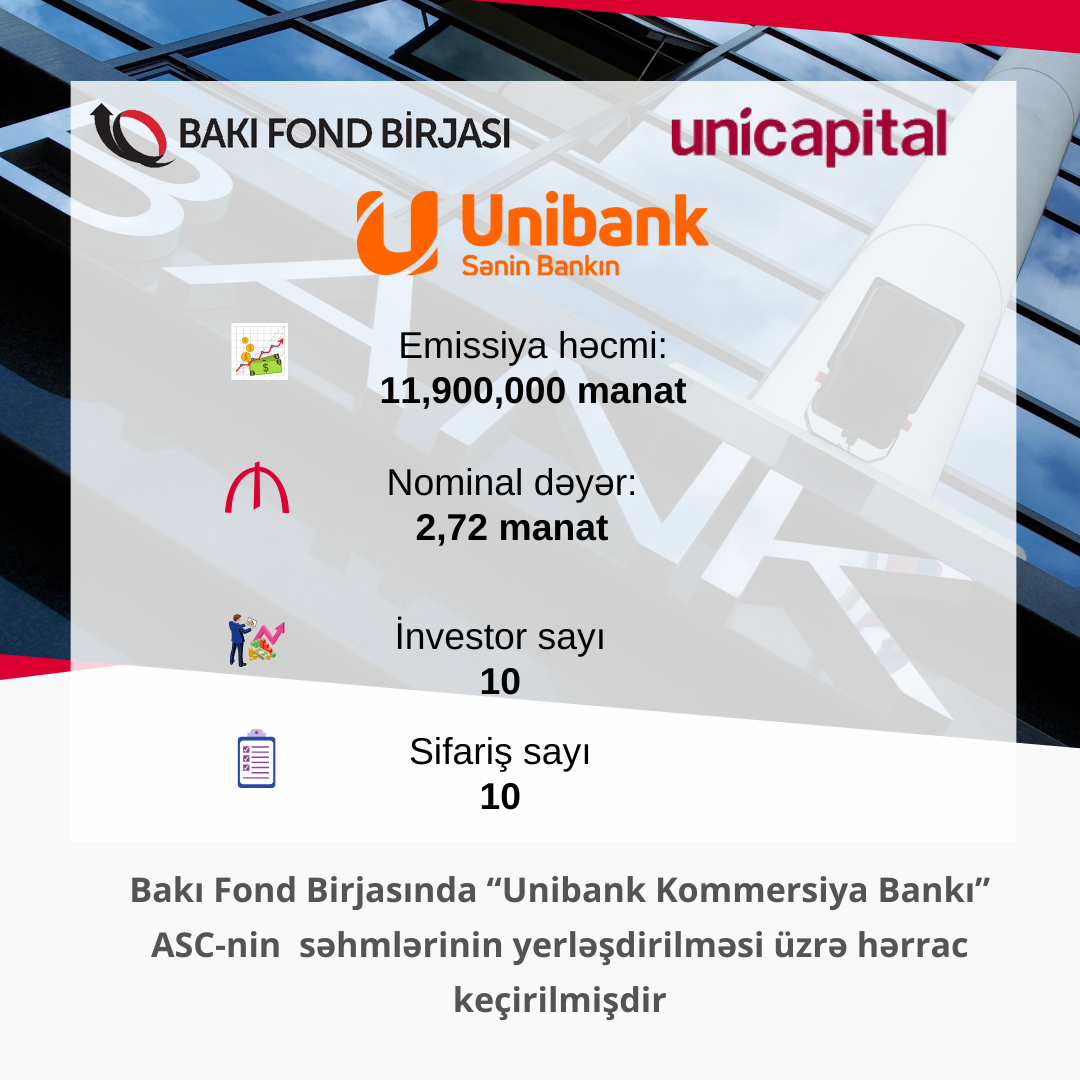 Bakı Fond Birjasında “Unibank