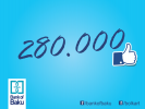 “Bank of Baku” Facebook-da rekord vurur: 280.000 fan!